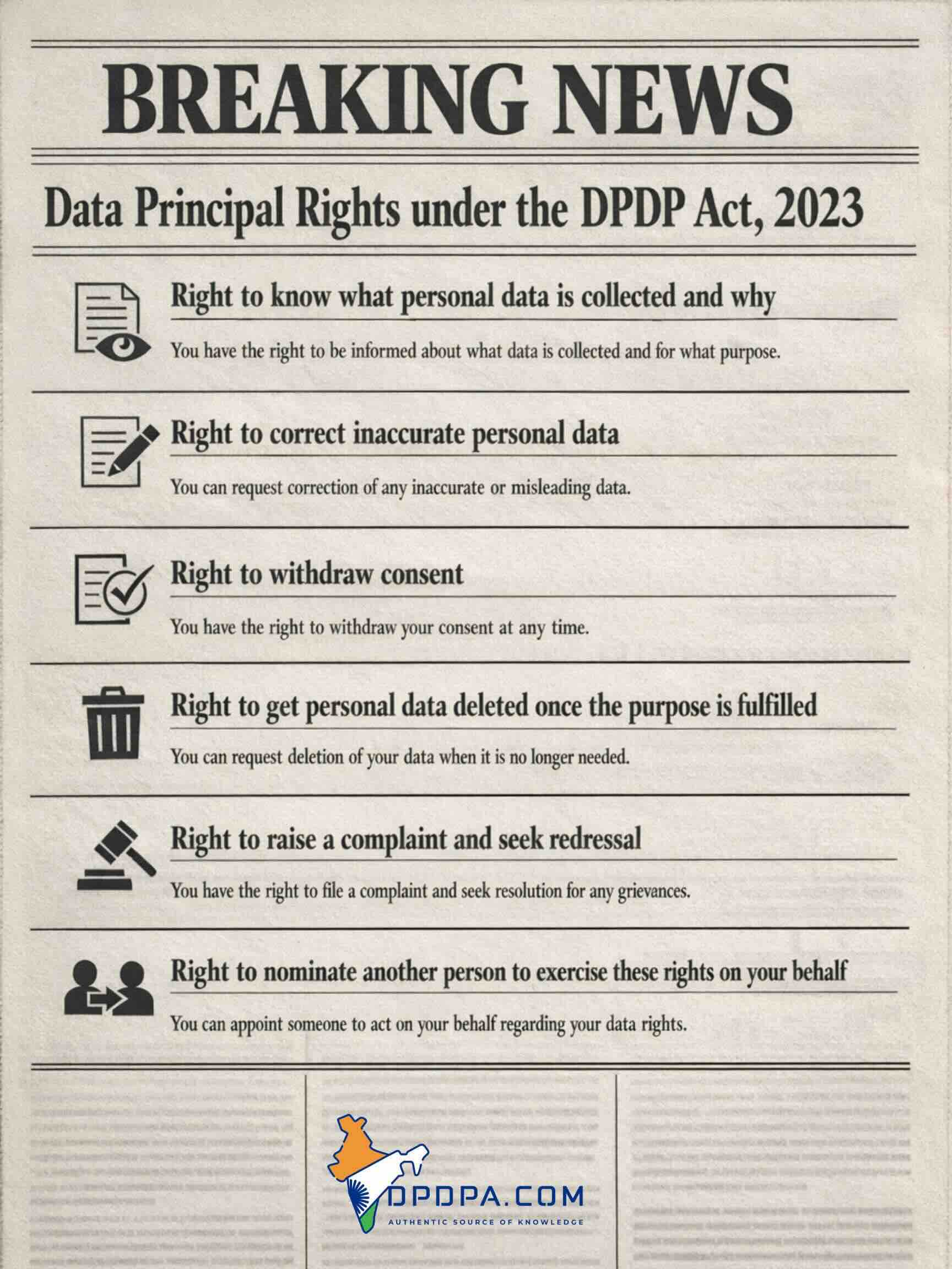 data-principal-rights-dpdpa image poster