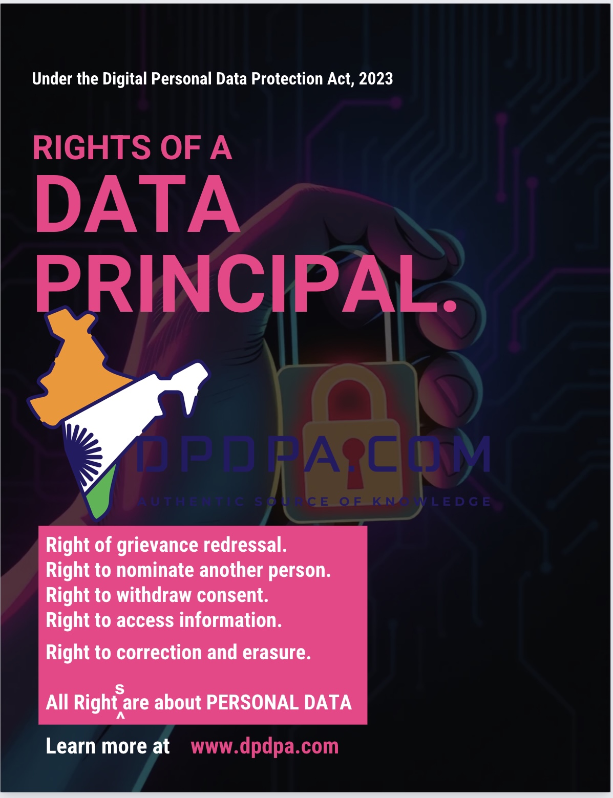 rights of data principals under dpdpa poster image